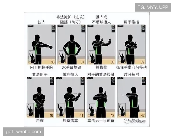 篮球换人规则详解：如何判断是否合规换人