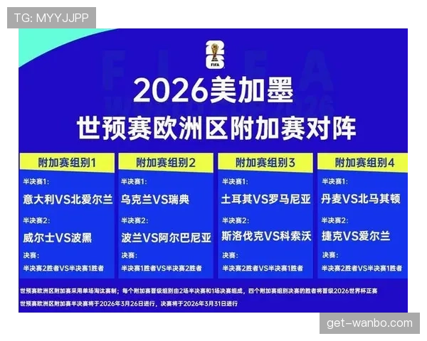 2026世界杯进球数相同怎么办