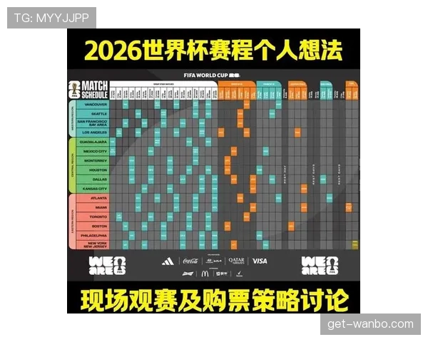 2026世界杯完整版小组排序规则详解