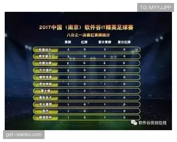 巴拿马队冲击2026世界杯前景分析:能否复制2018年奇迹再度突围 巴拿马队冲击2026世界杯前景分析:能否复制2018年奇迹再度突围