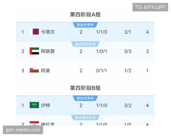 2026世界杯墨西哥队出线竞争对手有哪些 2026世界杯墨西哥队出线竞争对手有哪些