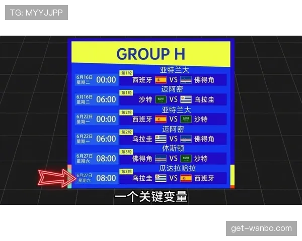 世界杯小组赛焦点战比赛前景与出线机会评估